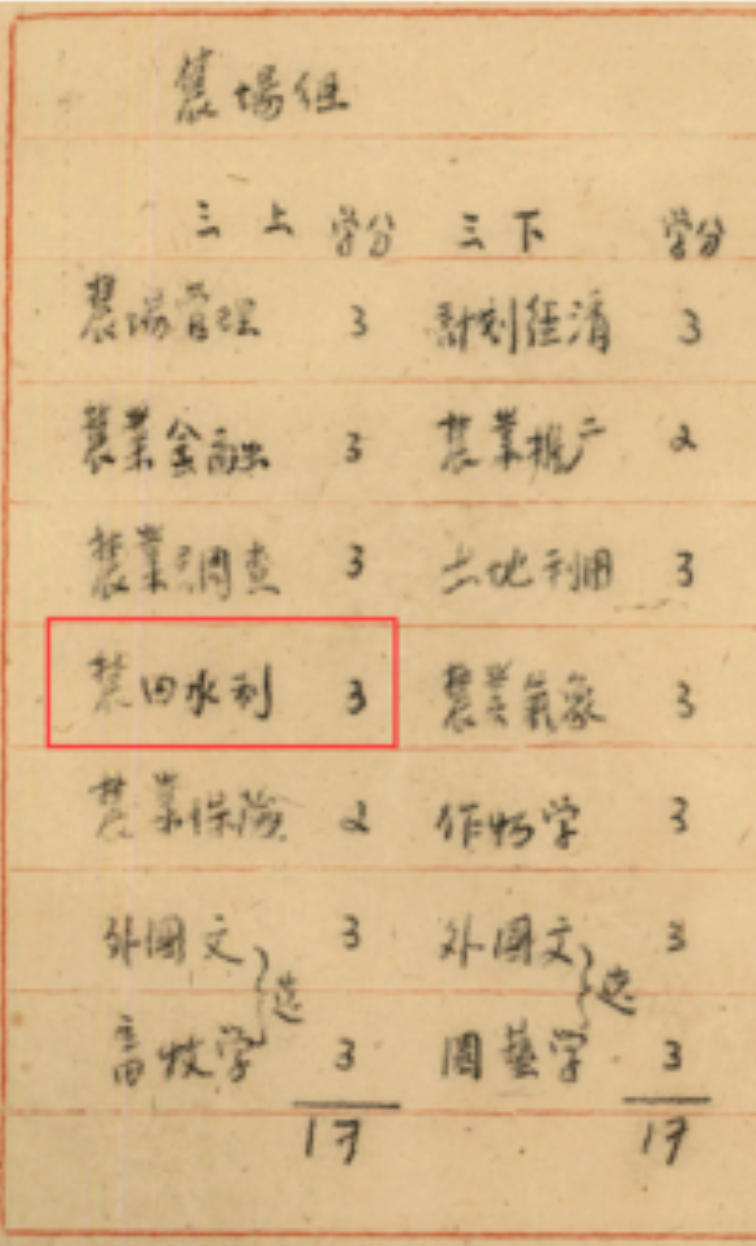课程开办